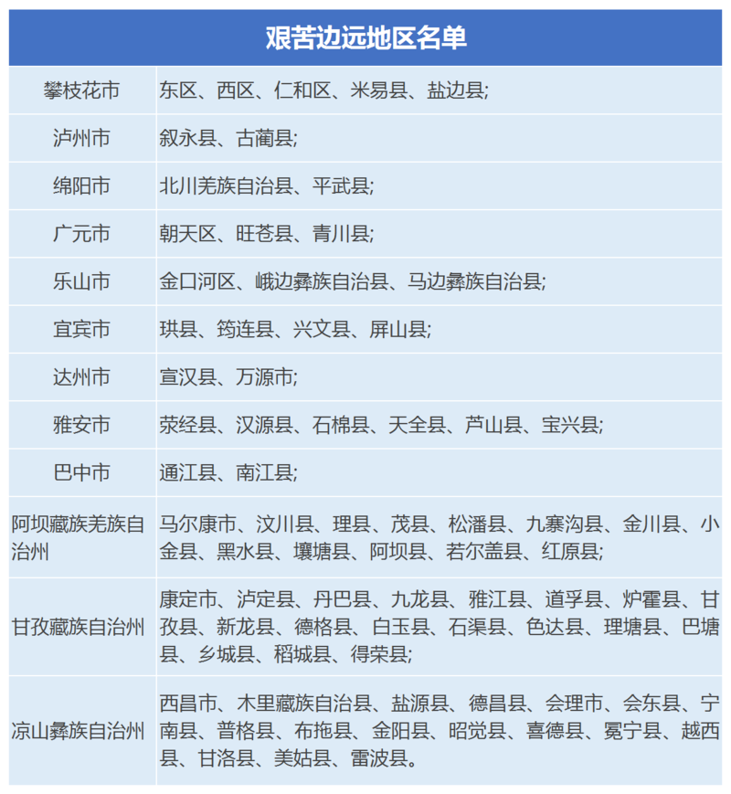 旺苍人才网：构建本地就业桥梁