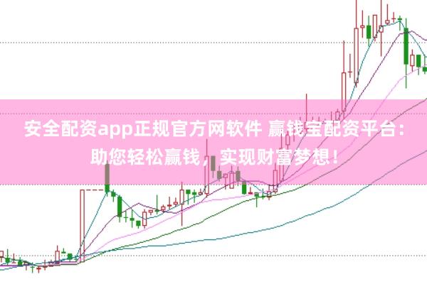 安全配资app正规官方网软件 赢钱宝配资平台：助您轻松赢钱，实现财富梦想！