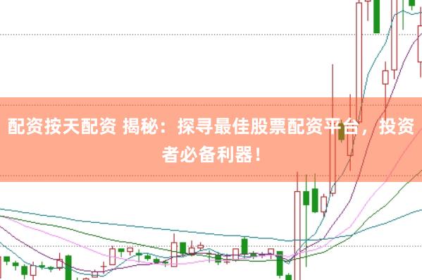 配资按天配资 揭秘：探寻最佳股票配资平台，投资者必备利器！