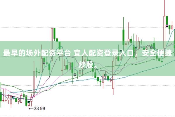 最早的场外配资平台 宜人配资登录入口，安全便捷炒股。