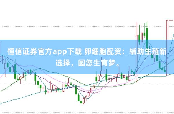 恒信证券官方app下载 卵细胞配资：辅助生殖新选择，圆您生育梦。