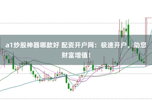 a1炒股神器哪款好 配资开户网：极速开户，助您财富增值！